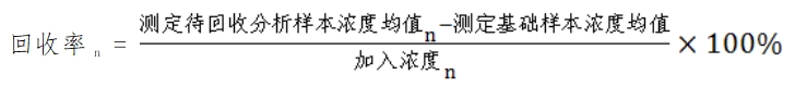 體外診斷試劑分析性能評估（準(zhǔn)確度—回收試驗）技術(shù)審查指導(dǎo)原則（食藥監(jiān)辦械函[2011]116號）(圖1)