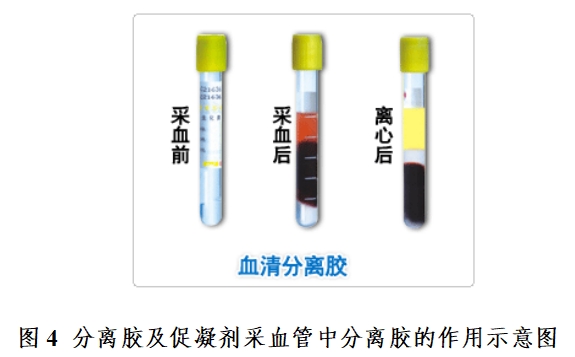 一次性使用真空采血管產(chǎn)品注冊(cè)技術(shù)審查指導(dǎo)原則（食藥監(jiān)辦械函[2011]187號(hào)）(圖4)