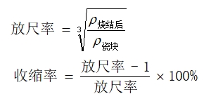 全瓷義齒用氧化鋯瓷塊產品注冊技術審查指導原則（食藥監(jiān)辦械函[2012]210號）(圖3)