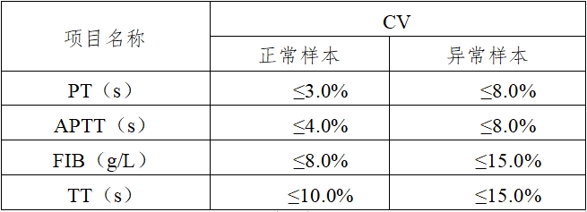 凝血分析儀注冊技術(shù)審查指導(dǎo)原則（2016年修訂版）（2016年第22號）(圖6)