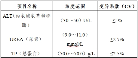 生化分析儀注冊技術審查指導原則（2016年修訂版）（2016年第22號）(圖9)