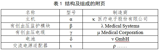 有創(chuàng)血壓監(jiān)護產(chǎn)品注冊審查指導原則（2023年第41號）(圖1)