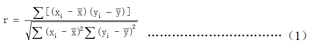 唾液酸檢測(cè)試劑盒（酶法）注冊(cè)技術(shù)審查指導(dǎo)原則（2016年第29號(hào)）(圖2)