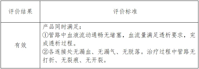 一次性使用血液透析管路注冊技術(shù)審查指導(dǎo)原則（2016年第146號）(圖1)