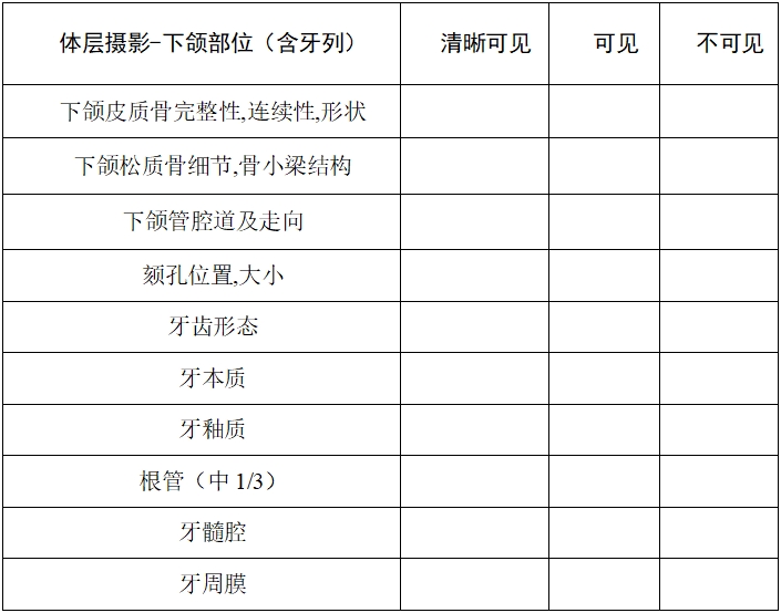 口腔頜面錐形束計算機(jī)體層攝影設(shè)備注冊技術(shù)審查指導(dǎo)原則（2017年第6號）(圖10)