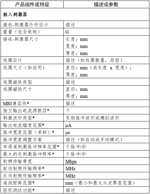 人工耳蝸植入系統(tǒng)注冊技術(shù)審查指導(dǎo)原則（2017年第35號）(圖3)