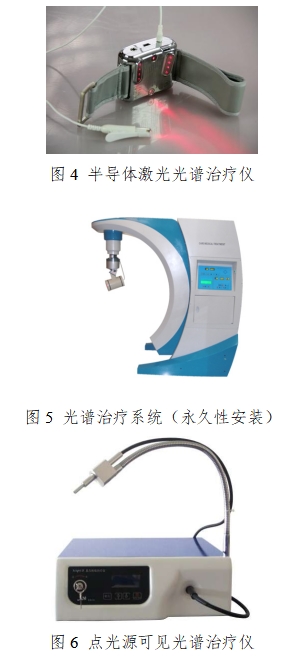 可見光譜治療儀注冊技術(shù)審查指導原則（2017年第40號）(圖2)