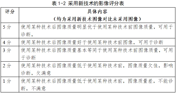 正電子發(fā)射/X射線計(jì)算機(jī)斷層成像系統(tǒng)同品種臨床評(píng)價(jià)注冊(cè)審查指導(dǎo)原則（2023年第31號(hào)）(圖2)