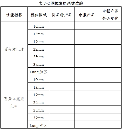 正電子發(fā)射/X射線計(jì)算機(jī)斷層成像系統(tǒng)同品種臨床評(píng)價(jià)注冊(cè)審查指導(dǎo)原則（2023年第31號(hào)）(圖6)