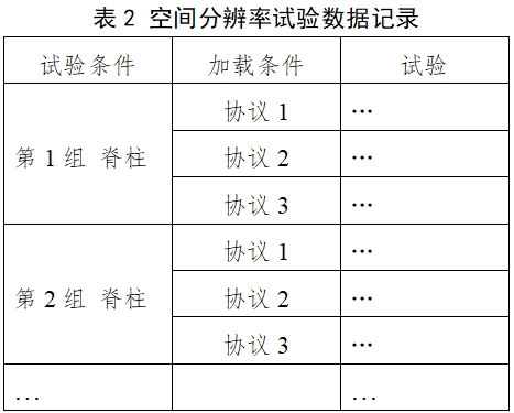 醫(yī)用X射線診斷設備（第三類）同品種臨床評價注冊審查指導原則（2023年第30號）(圖6)