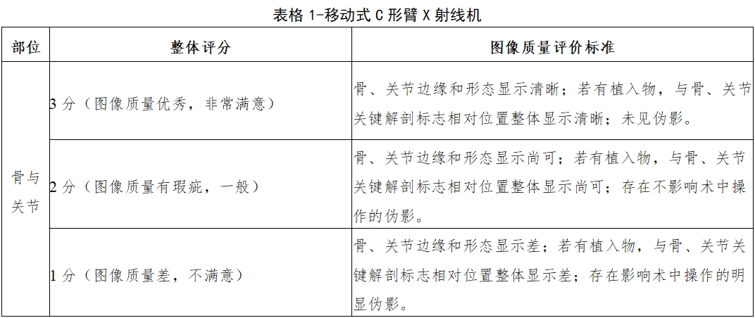 醫(yī)用X射線診斷設備（第三類）同品種臨床評價注冊審查指導原則（2023年第30號）(圖9)