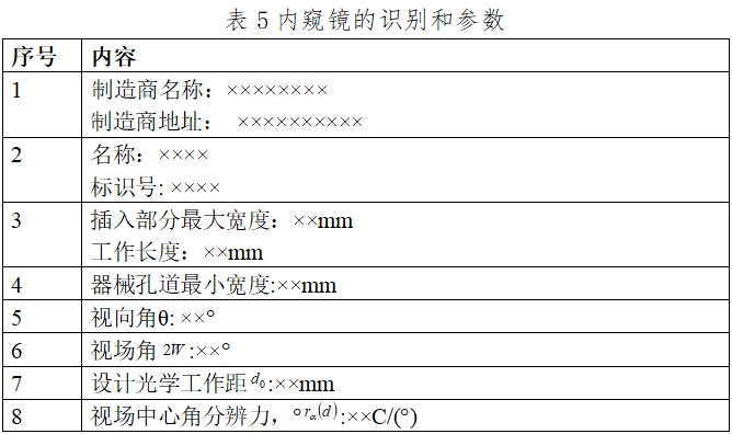 硬管內(nèi)窺鏡（第二類）注冊(cè)技術(shù)審查指導(dǎo)原則（2017年修訂版）（2017年第40號(hào)）(圖18)