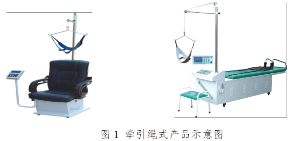 電動(dòng)牽引裝置注冊(cè)技術(shù)審查指導(dǎo)原則（2017年修訂版）（2017年第60號(hào)）(圖1)