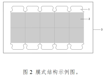 一次性使用心電電極注冊技術審查指導原則（2017年第154號）(圖2)