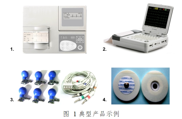 心電圖機注冊技術(shù)審查指導(dǎo)原則（2017年修訂版）（2017年第154號）(圖1)