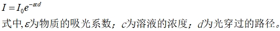 脈搏血氧儀注冊(cè)技術(shù)審查指導(dǎo)原則（2017年修訂版）（2017年第177號(hào)）(圖3)