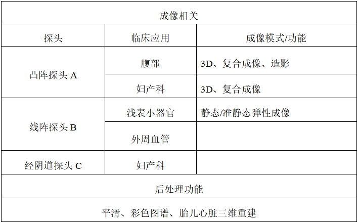 影像型超聲診斷設(shè)備同品種臨床評價技術(shù)審查指導(dǎo)原則（2021年第2號）(圖1)