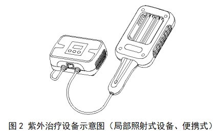 紫外治療設(shè)備注冊(cè)技術(shù)審查指導(dǎo)原則（2017年第199號(hào)）(圖2)