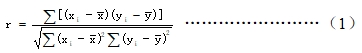 載脂蛋白A1測(cè)定試劑注冊(cè)技術(shù)審查指導(dǎo)原則（2018年第9號(hào)）(圖1)