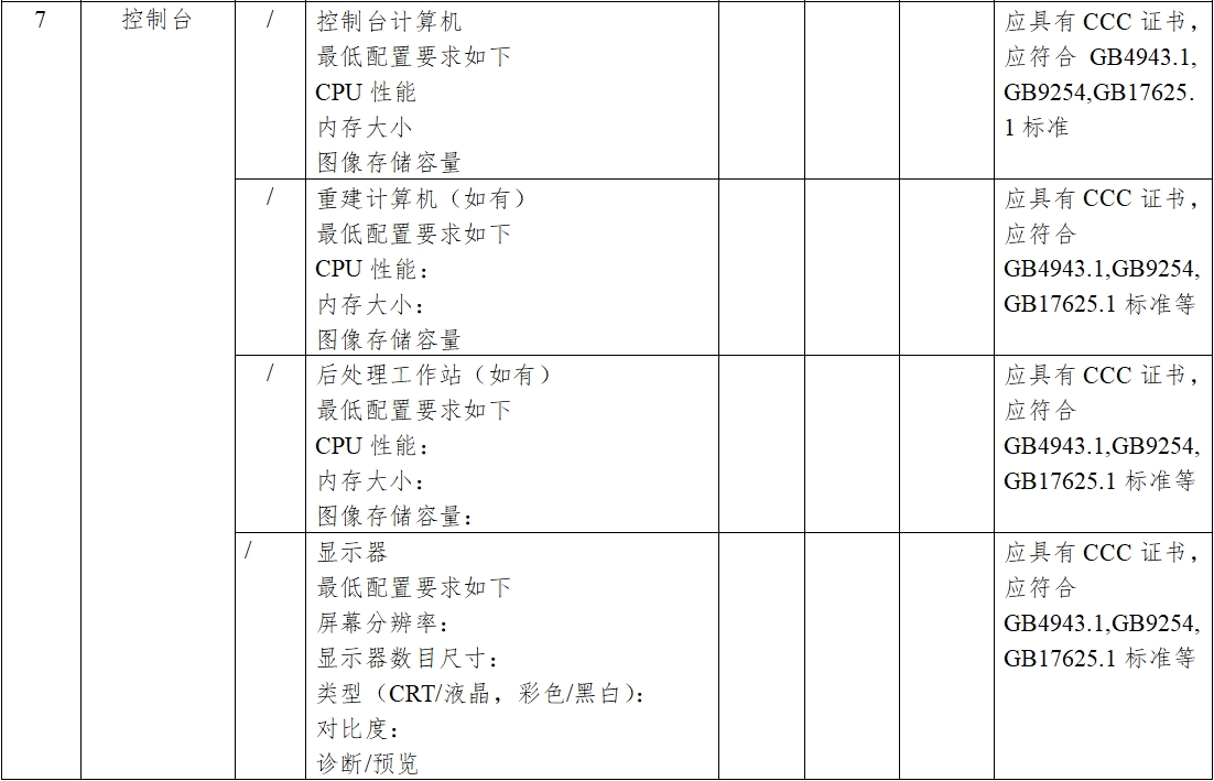 X射線計算機(jī)體層攝影設(shè)備注冊技術(shù)審查指導(dǎo)原則（2018年第26號）(圖10)