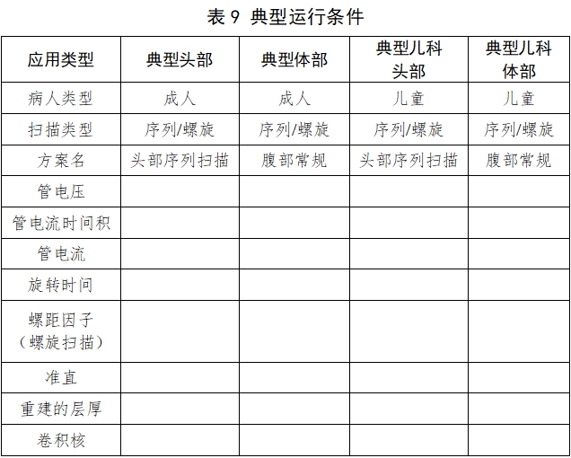 X射線計算機(jī)體層攝影設(shè)備注冊技術(shù)審查指導(dǎo)原則（2018年第26號）(圖28)