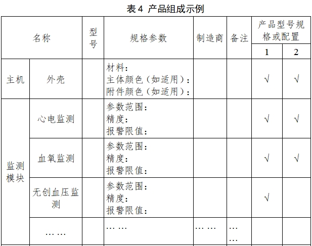 遠程監(jiān)測系統(tǒng)注冊審查指導(dǎo)原則（2024年第5號）(圖8)