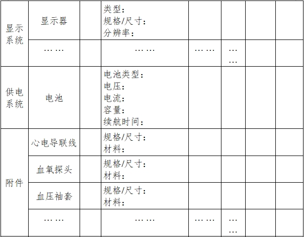 遠程監(jiān)測系統(tǒng)注冊審查指導(dǎo)原則（2024年第5號）(圖9)