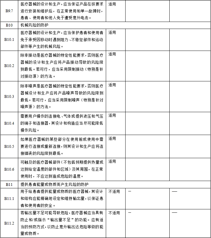 眼科光學相干斷層掃描儀注冊技術審查指導原則（2018年第44號）(圖7)