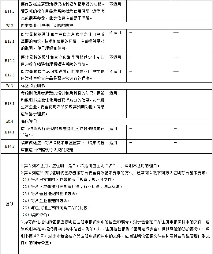 眼科光學相干斷層掃描儀注冊技術審查指導原則（2018年第44號）(圖8)