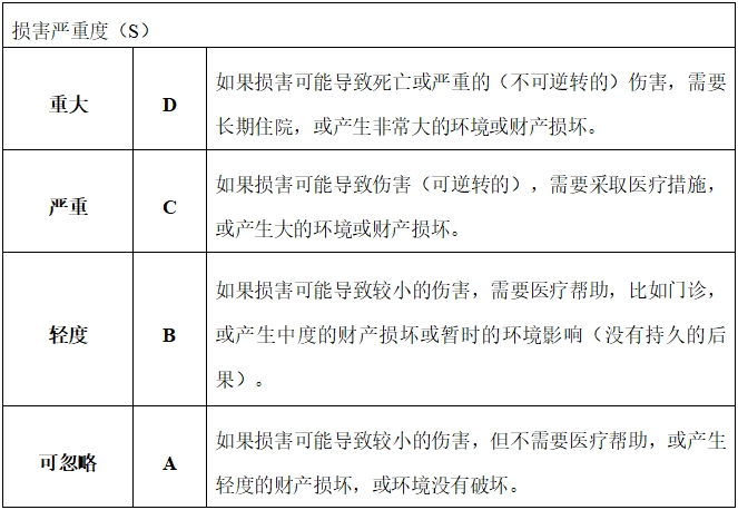 眼科光學相干斷層掃描儀注冊技術審查指導原則（2018年第44號）(圖14)