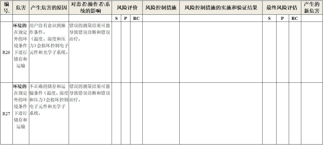 眼科光學相干斷層掃描儀注冊技術審查指導原則（2018年第44號）(圖21)