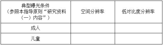 口腔曲面體層X射線機(jī)注冊技術(shù)審查指導(dǎo)原則（2018年第9號(hào)）(圖3)