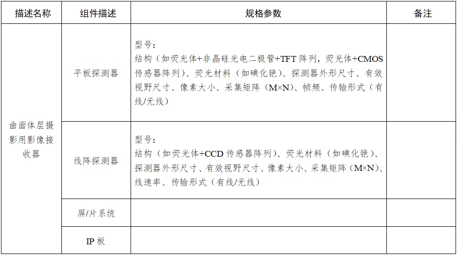 口腔曲面體層X射線機(jī)注冊技術(shù)審查指導(dǎo)原則（2018年第9號(hào)）(圖6)