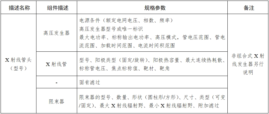 口腔曲面體層X射線機(jī)注冊技術(shù)審查指導(dǎo)原則（2018年第9號(hào)）(圖5)