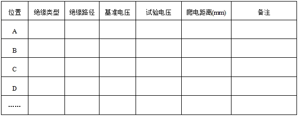 單光子發(fā)射X射線計(jì)算機(jī)斷層成像系統(tǒng)注冊(cè)審查指導(dǎo)原則（2024年第8號(hào)）(圖7)