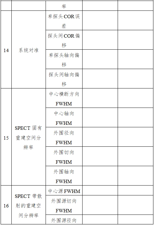 單光子發(fā)射X射線計(jì)算機(jī)斷層成像系統(tǒng)注冊(cè)審查指導(dǎo)原則（2024年第8號(hào)）(圖12)