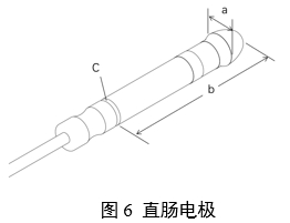 神經(jīng)和肌肉刺激器用體內(nèi)電極注冊(cè)審查指導(dǎo)原則（2024年第19號(hào)）(圖5)