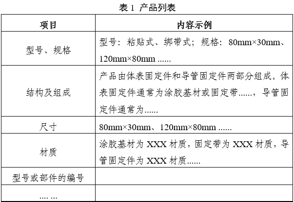 醫(yī)用導(dǎo)管固定裝置注冊(cè)審查指導(dǎo)原則（2024年第19號(hào)）(圖1)