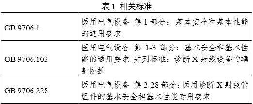 攝影X射線機(jī)注冊(cè)審查指導(dǎo)原則（2024年修訂版）（2024年第19號(hào)）(圖1)