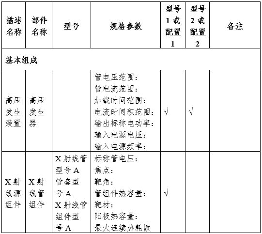 攝影X射線機(jī)注冊(cè)審查指導(dǎo)原則（2024年修訂版）（2024年第19號(hào)）(圖4)