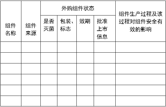 一次性使用無菌手術包類產(chǎn)品注冊審查指導原則（2024年修訂版）（2024年第21號）(圖1)