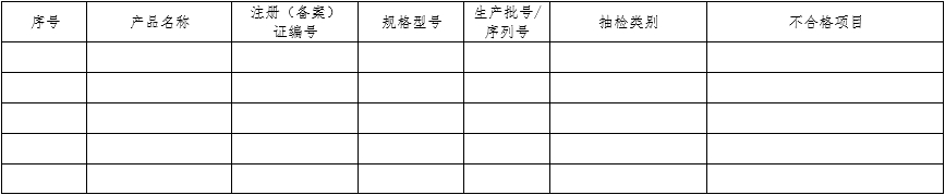 醫(yī)療器械質(zhì)量管理體系年度自查報(bào)告編寫指南（2022年第13號(hào)）(圖21)