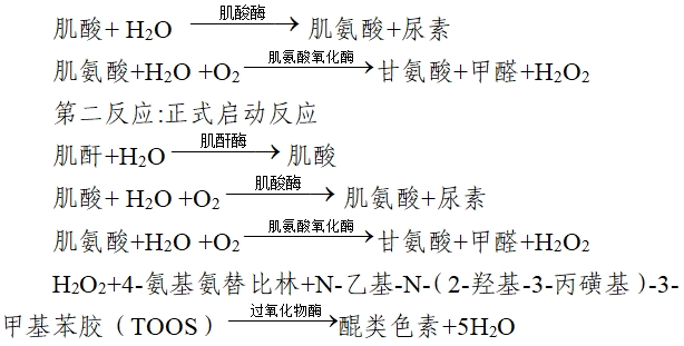 肌酐測(cè)定試劑注冊(cè)技術(shù)審查指導(dǎo)原則（2020年第14號(hào)）(圖5)