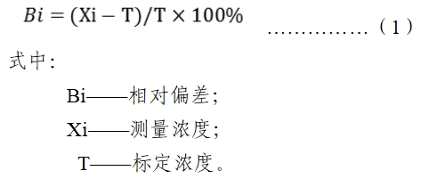 抗甲狀腺過氧化物酶抗體測定試劑注冊技術(shù)審查指導(dǎo)原則（2020年第14號）(圖1)