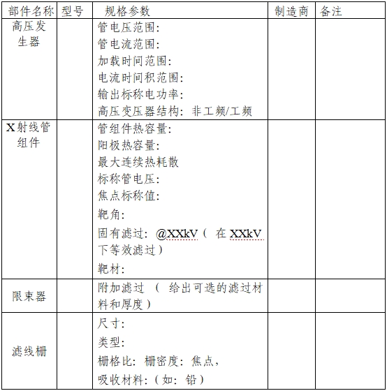 用于放射治療的X射線圖像引導(dǎo)系統(tǒng)注冊技術(shù)審查指導(dǎo)原則（2020年第13號）(圖1)