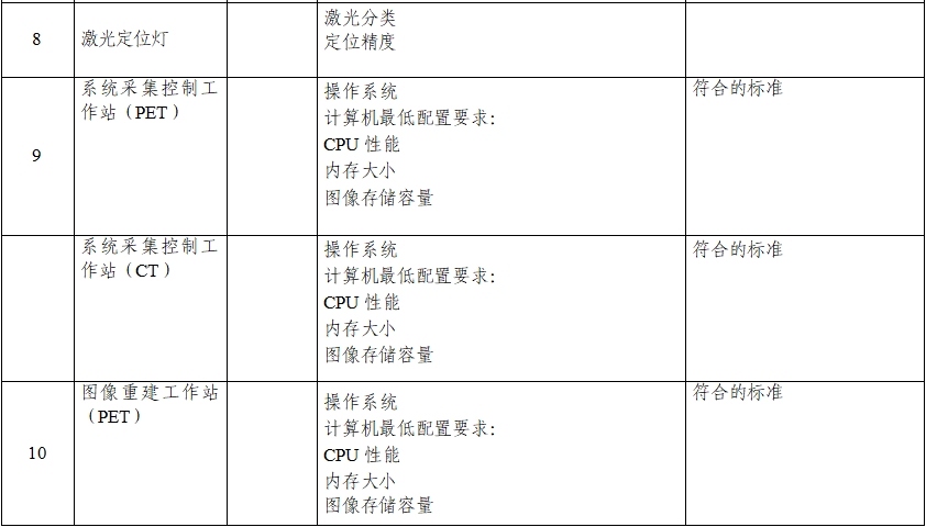 正電子發(fā)射/X射線計算機斷層成像系統(tǒng)注冊技術(shù)審查指導(dǎo)原則（2020年第13號）(圖5)