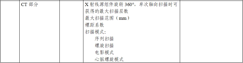 正電子發(fā)射/X射線計算機斷層成像系統(tǒng)注冊技術(shù)審查指導(dǎo)原則（2020年第13號）(圖9)