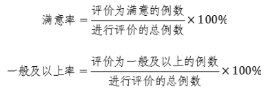 正電子發(fā)射/X射線計算機斷層成像系統(tǒng)注冊技術(shù)審查指導(dǎo)原則（2020年第13號）(圖24)