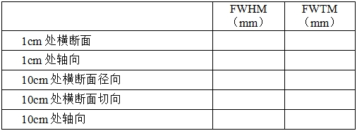 正電子發(fā)射/X射線計算機斷層成像系統(tǒng)注冊技術(shù)審查指導(dǎo)原則（2020年第13號）(圖34)