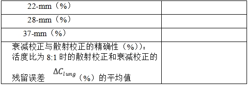 正電子發(fā)射/X射線計算機斷層成像系統(tǒng)注冊技術(shù)審查指導(dǎo)原則（2020年第13號）(圖38)